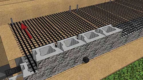 geogrid placed under blocks behind a retaining wall