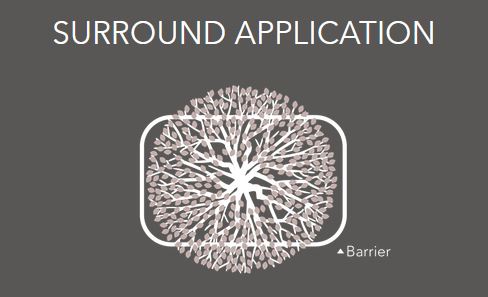 DeepRoot UB-48-2 panels used to surround a tree pit